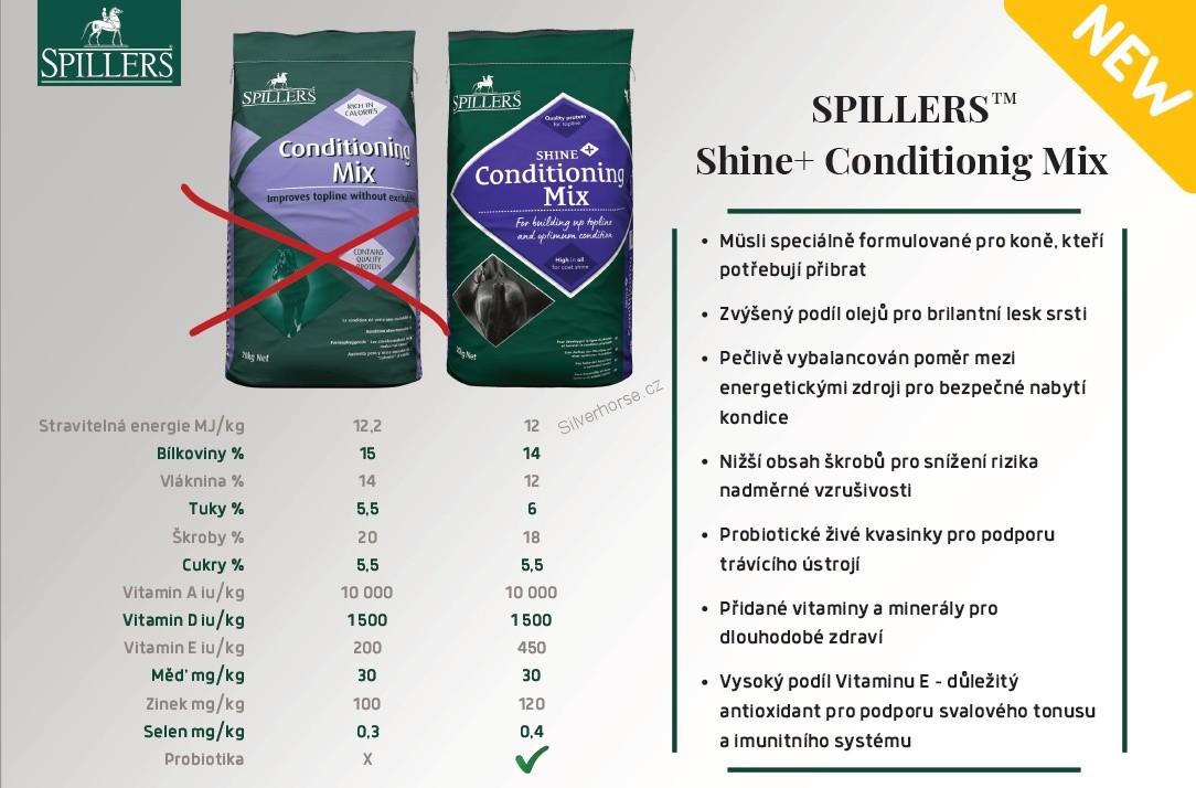Spillers Shine+Conditioning mix 20kg