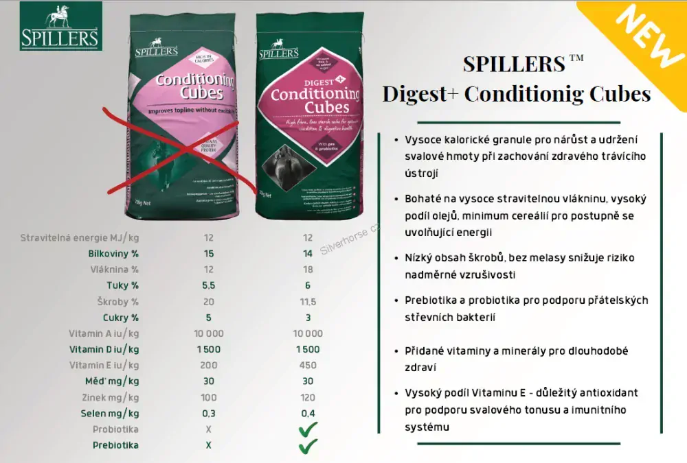 Spillers Diges+ Conditioning cubes 20kg